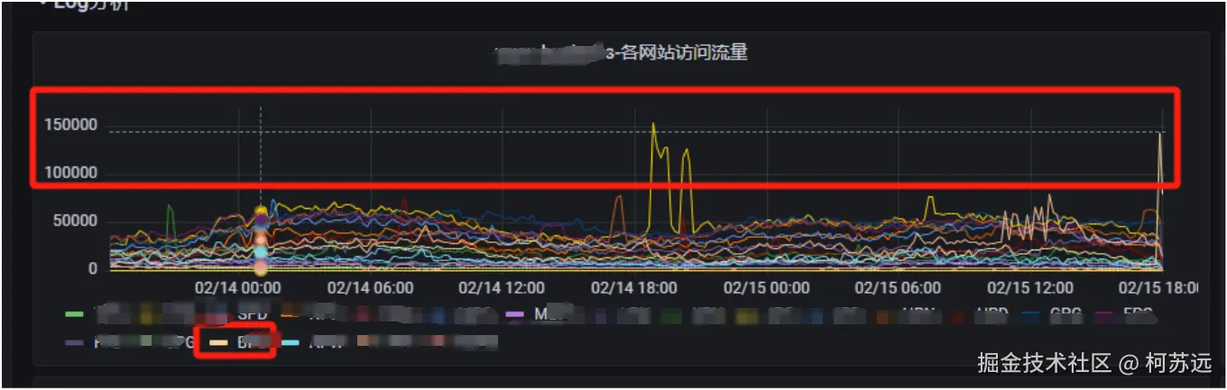 柯苏远于2025-02-15 18:24发布的图片