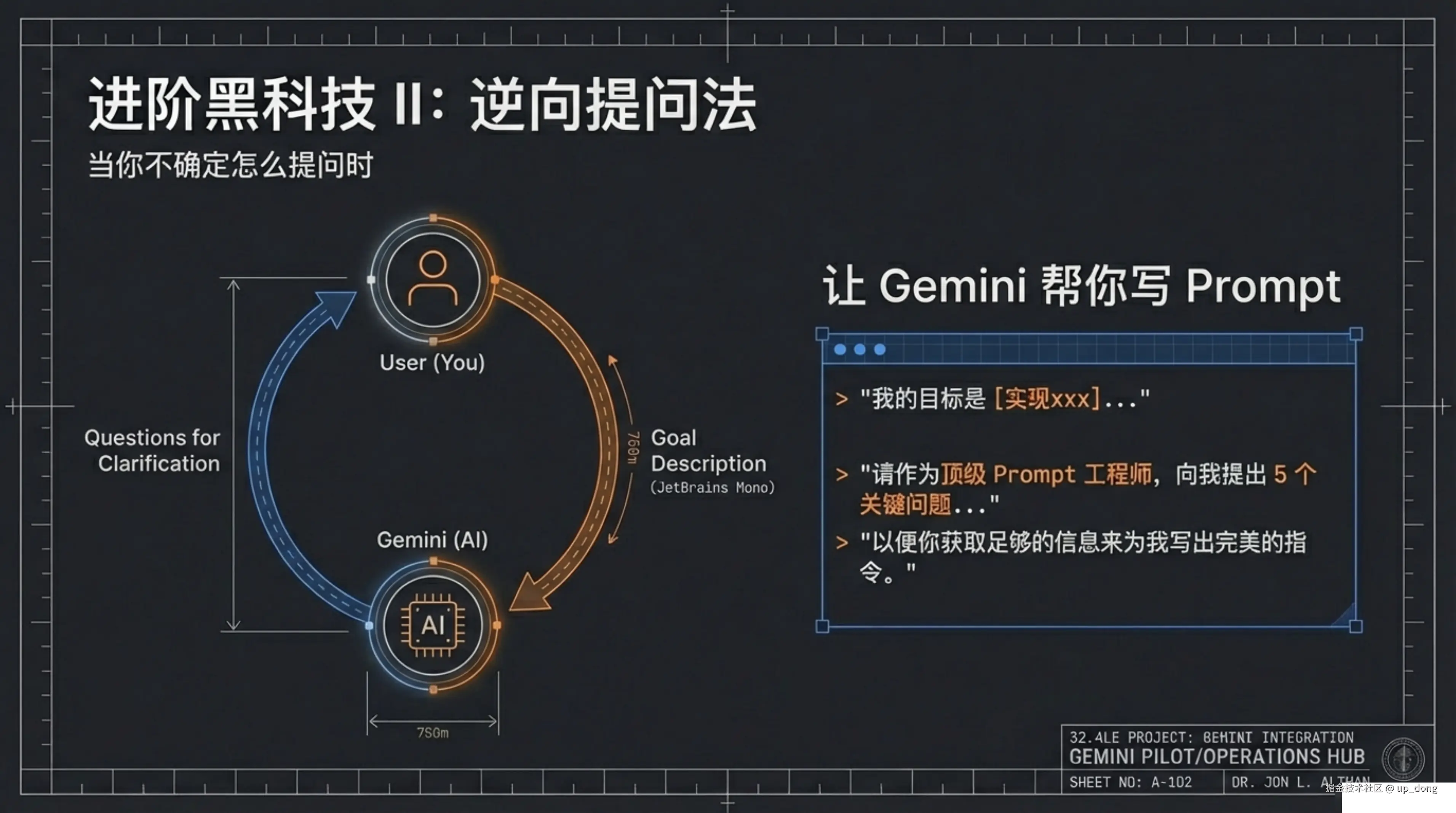 up_dong于2026-02-27 07:20发布的图片