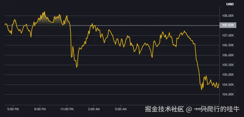 一只爬行的哇牛于2025-11-04 15:58发布的图片
