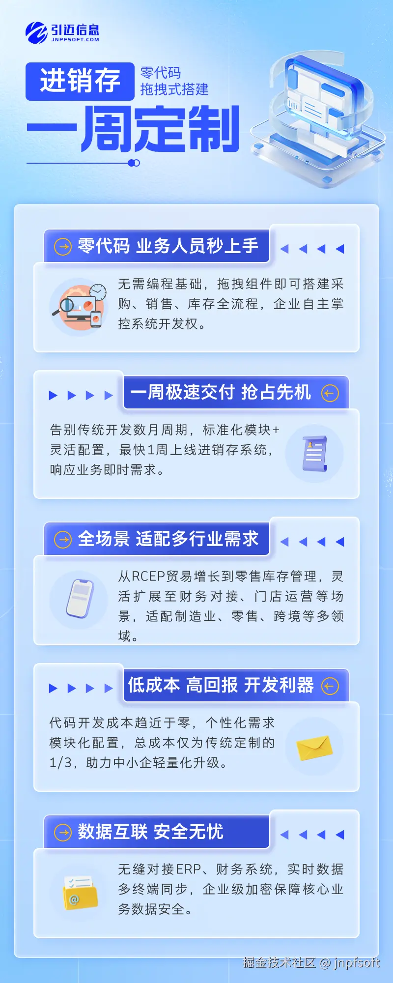 jnpfsoft于2025-10-23 11:55发布的图片