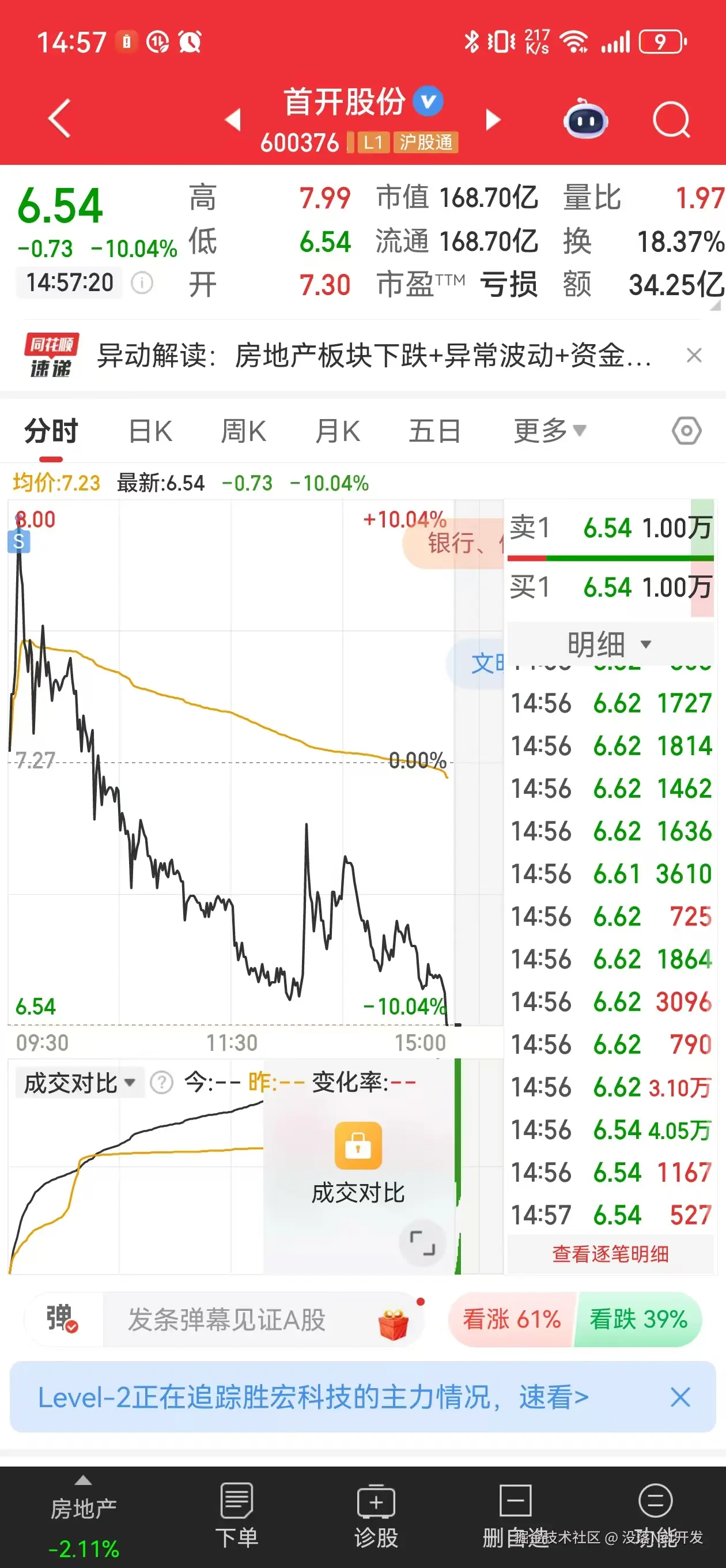 没落Net开发于2025-11-19 15:49发布的图片