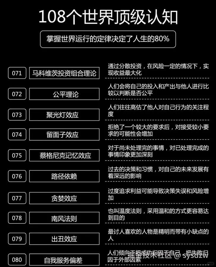 sysdzw于2025-05-04 01:56发布的图片