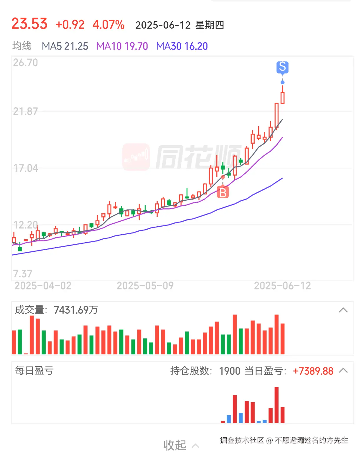 不愿透漏姓名的方先生于2025-06-12 12:44发布的图片