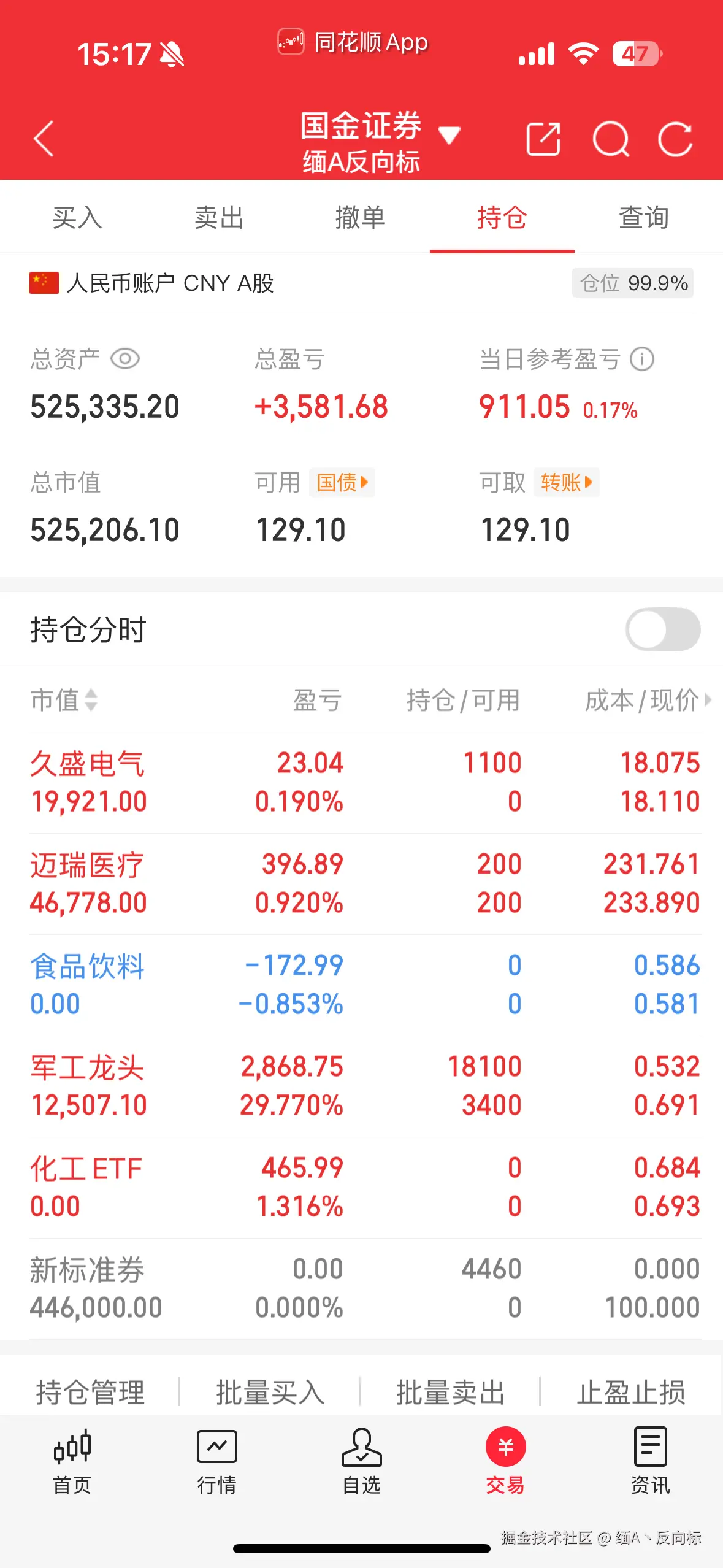 缅A丶反向标于2025-09-24 15:19发布的图片