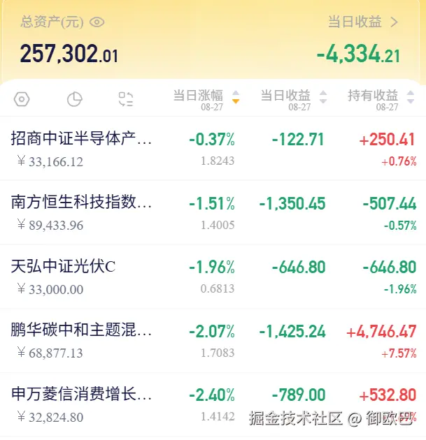 御欧巴于2025-08-27 15:02发布的图片