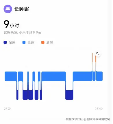他说让我等他戒烟于2025-07-18 09:25发布的图片