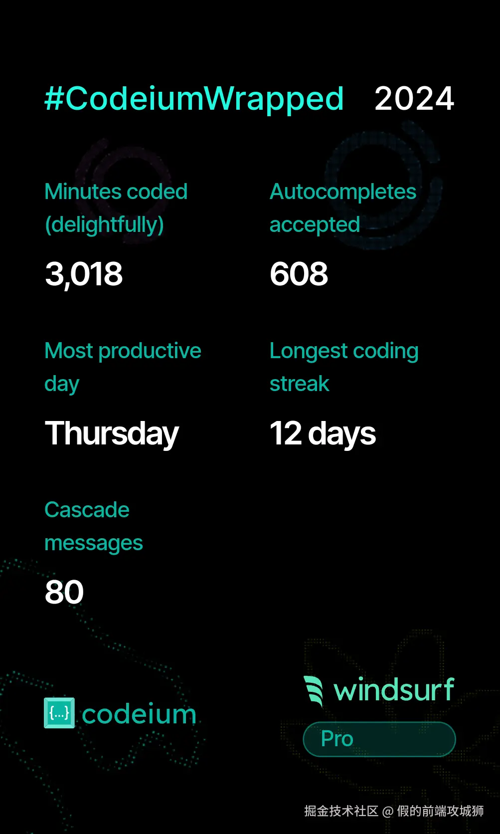 假的前端攻城狮于2025-01-02 18:35发布的图片