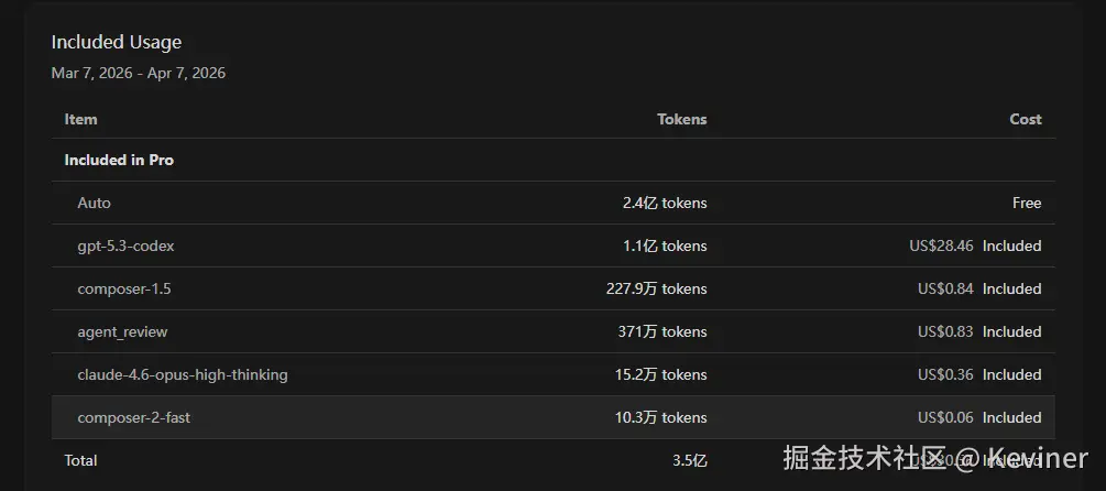 Keviner于2026-03-27 18:42发布的图片