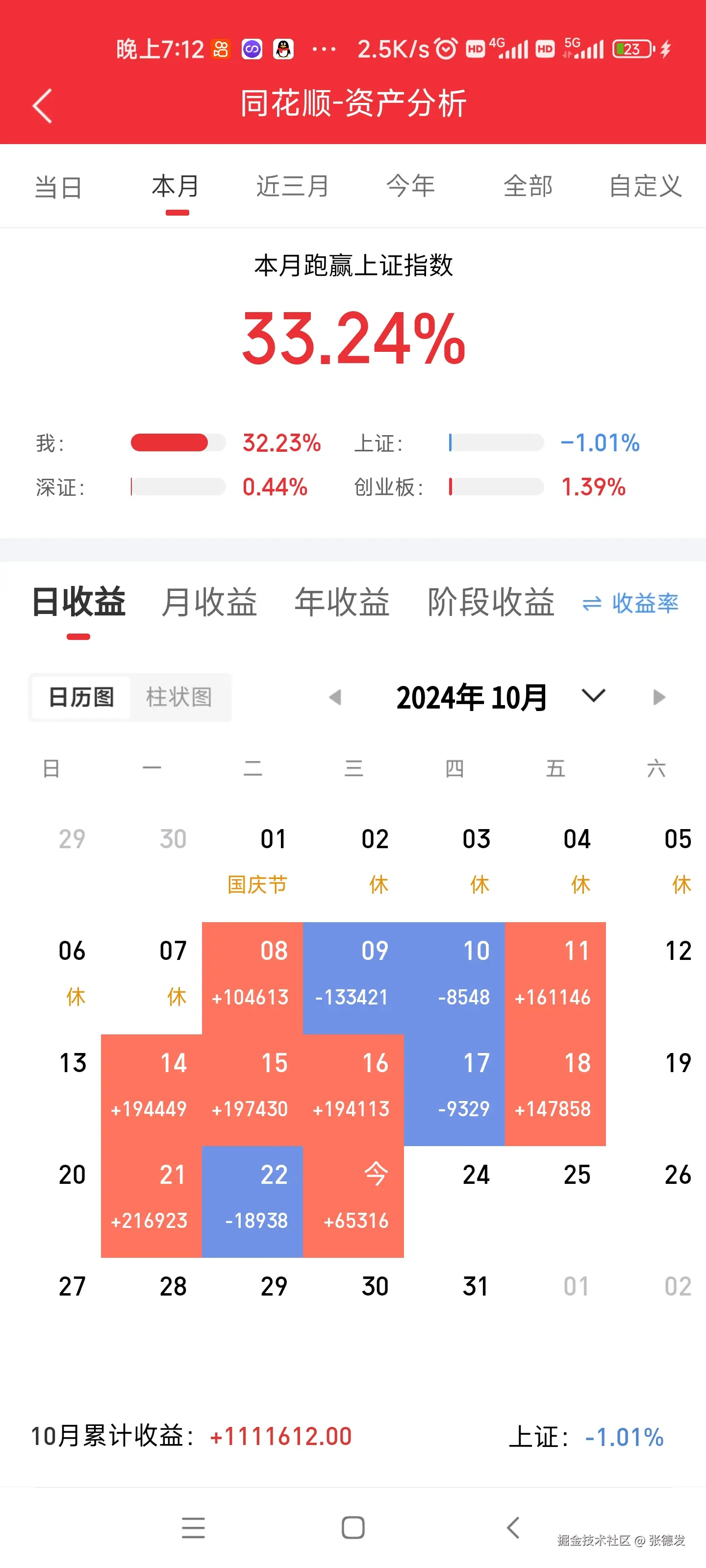 张德发于2024-10-23 11:47发布的图片