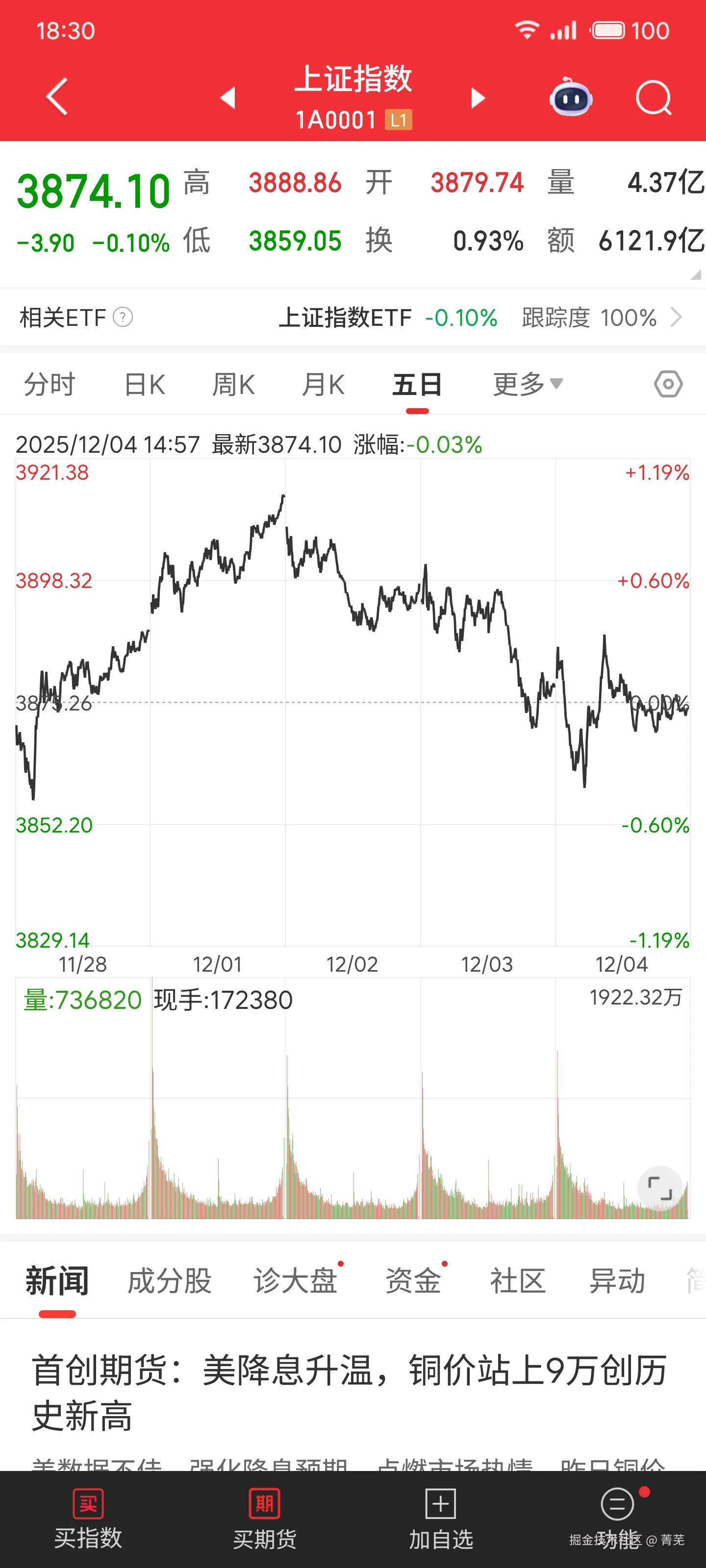 菁芜于2025-12-04 07:06发布的图片