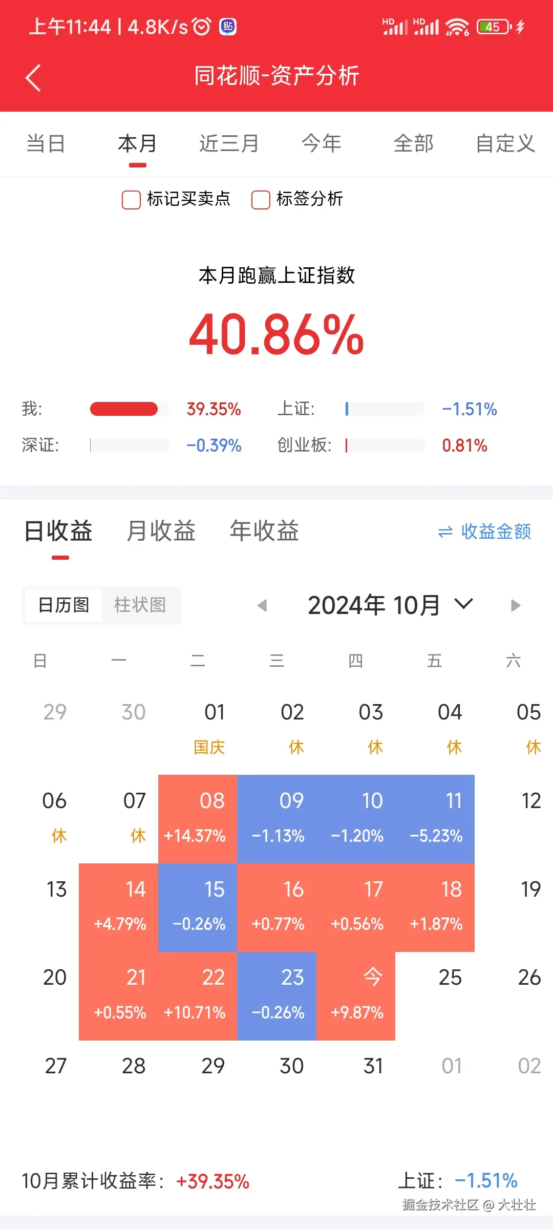 大壮壮于2024-10-24 11:46发布的图片