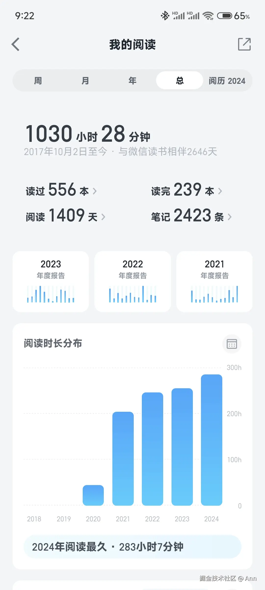 Ann于2024-12-31 09:25发布的图片