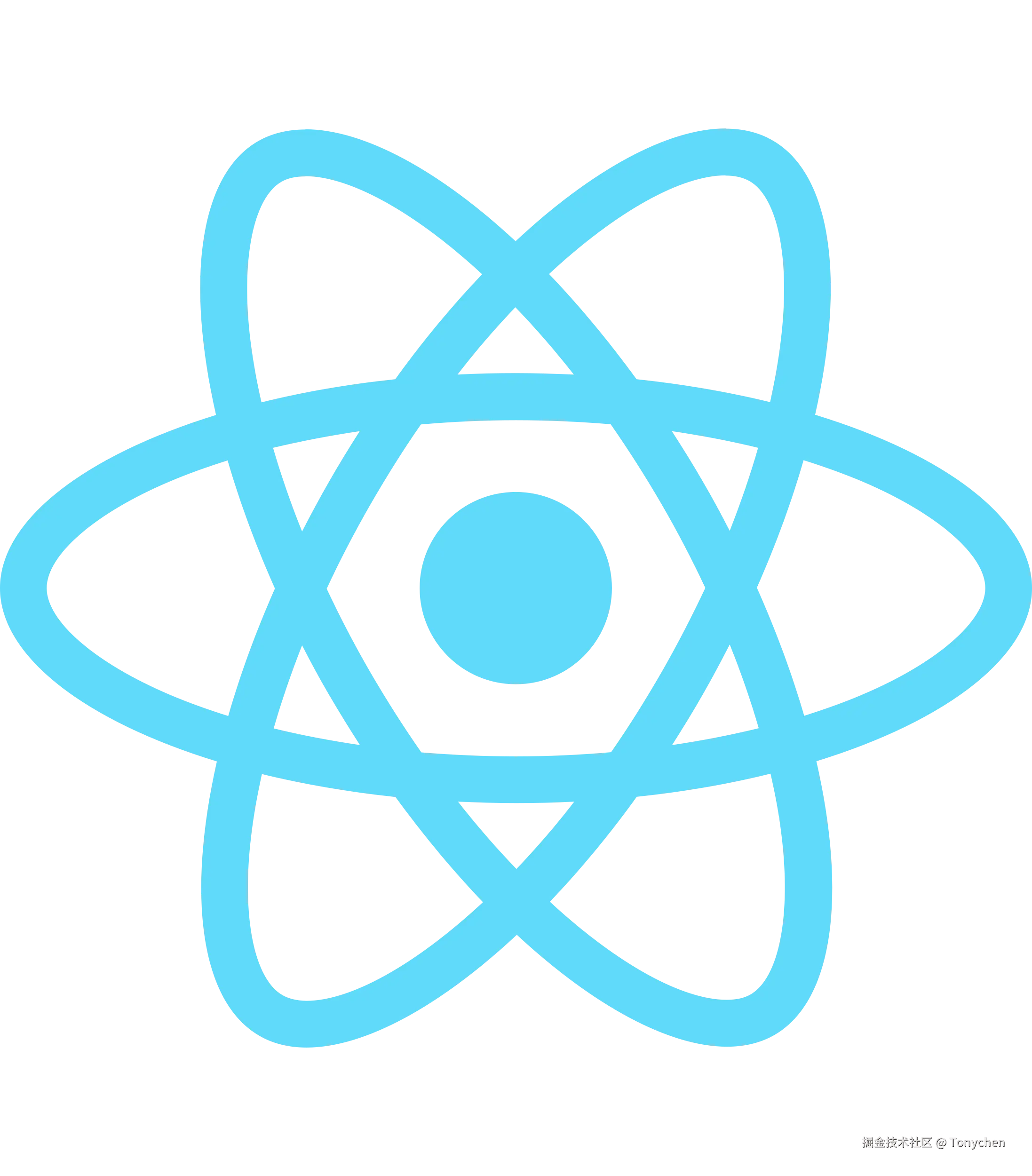 React