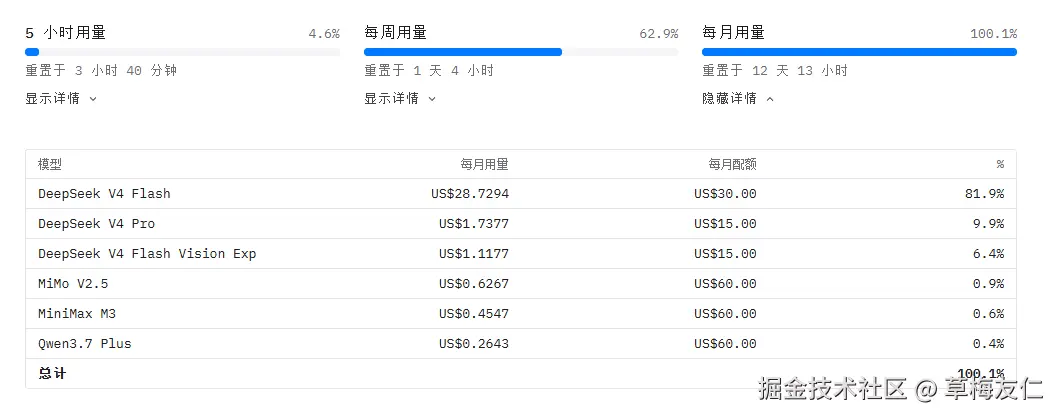 草梅友仁于2026-08-29 19:29发布的图片