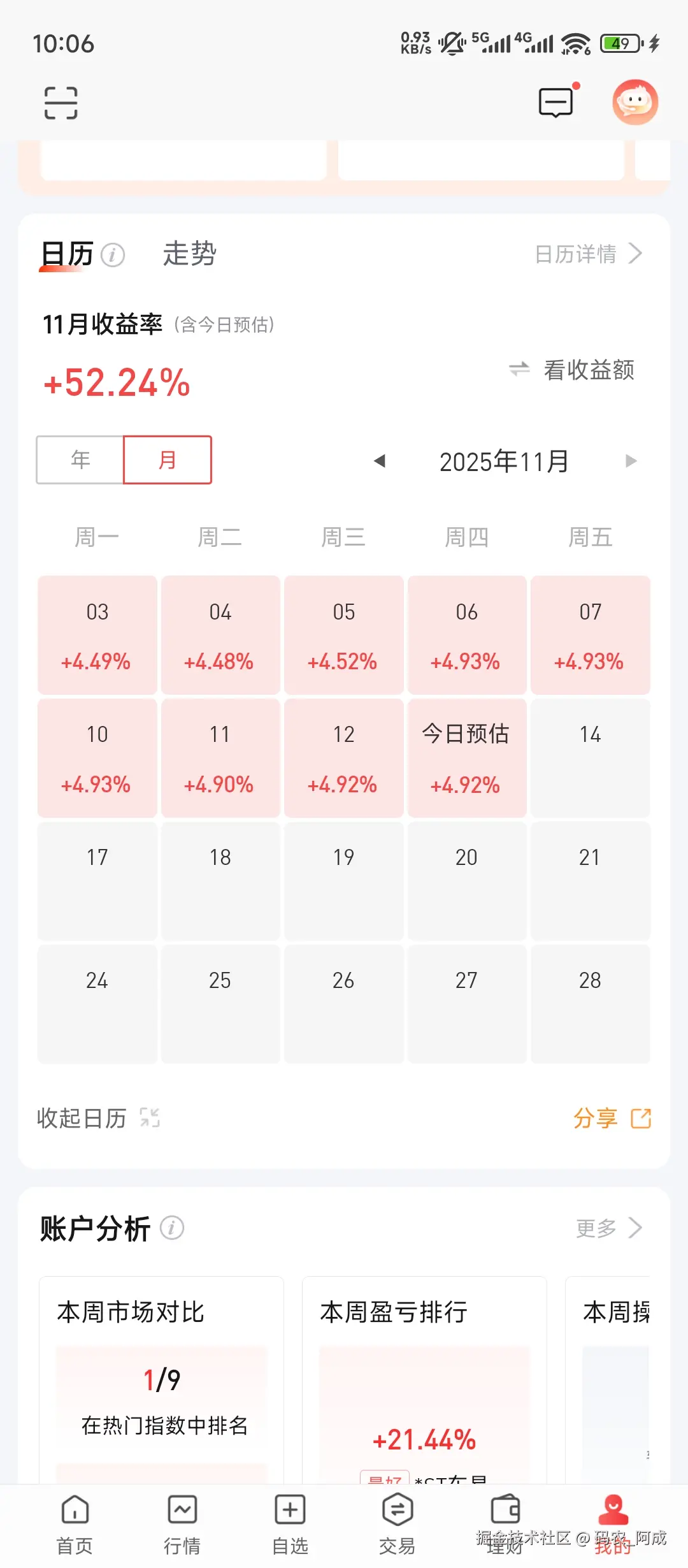 码农_阿成于2025-11-13 02:07发布的图片