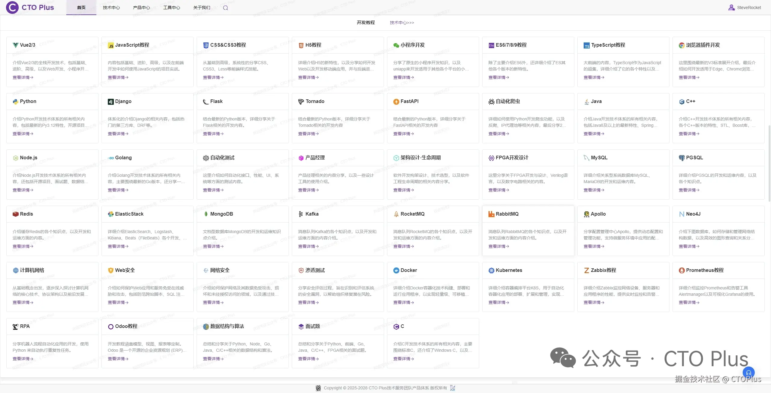 CTOPlus于2025-10-02 09:57发布的图片