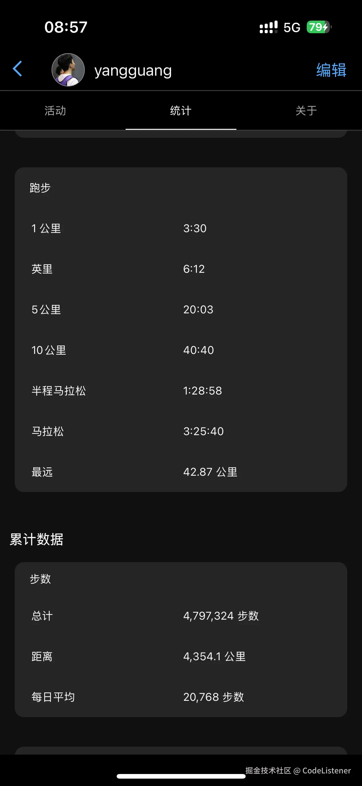 CodeListener于2025-01-02 09:07发布的图片