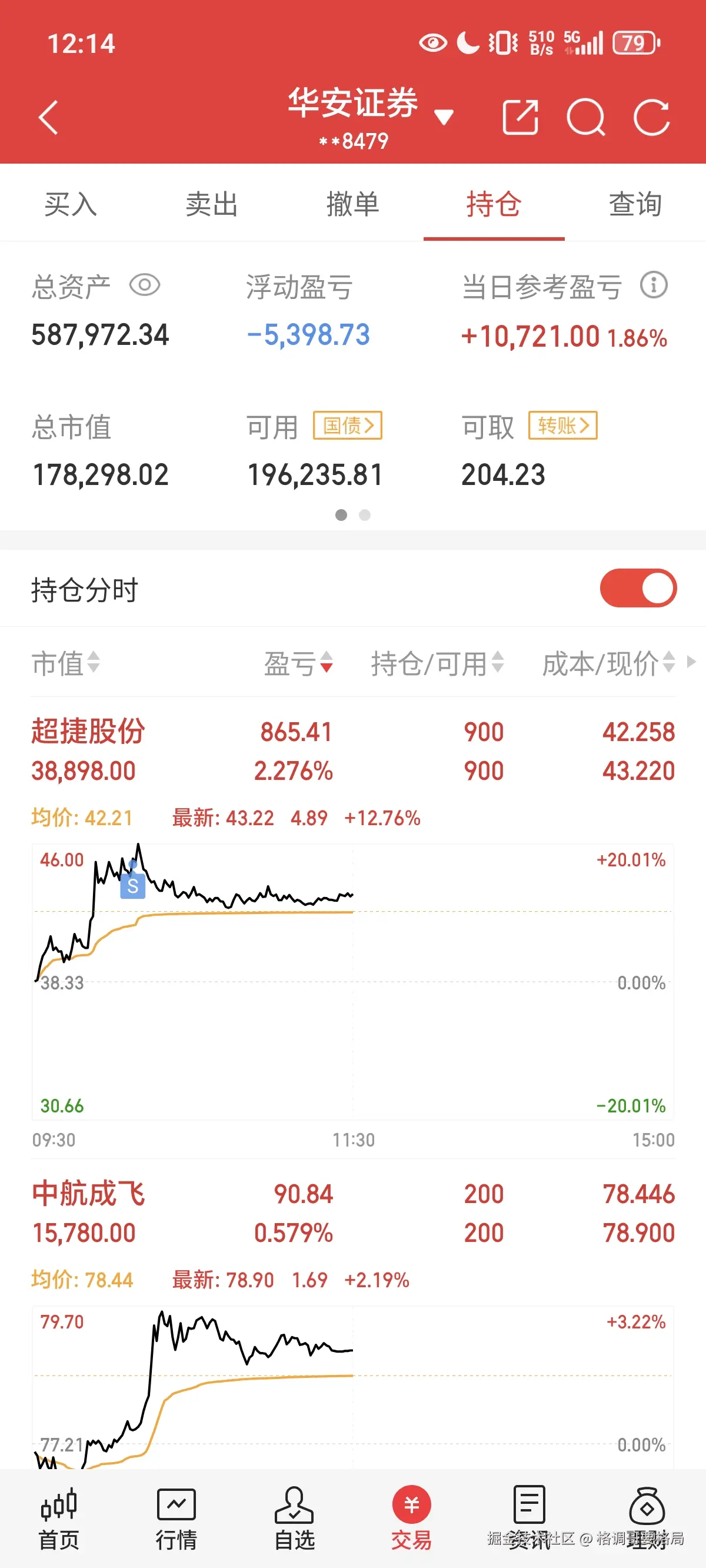 格调哥要格局于2025-06-05 04:17发布的图片