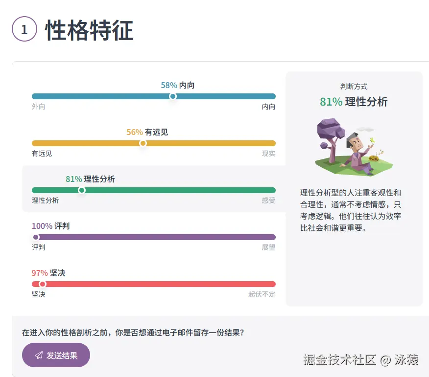 泳猿于2025-02-06 10:04发布的图片