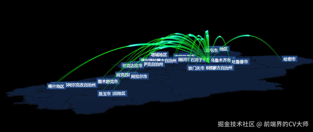 前端界的CV大师于2024-08-27 11:18发布的图片