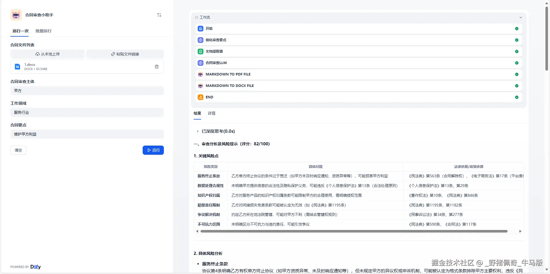 _野猪佩奇_牛马版于2025-08-20 16:17发布的图片