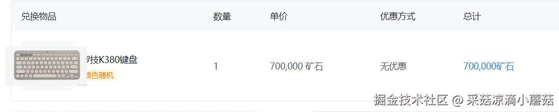 采菇凉滴小蘑菇于2025-05-20 15:14发布的图片