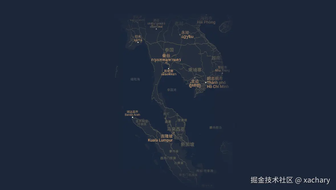 前端的犄角旮旯