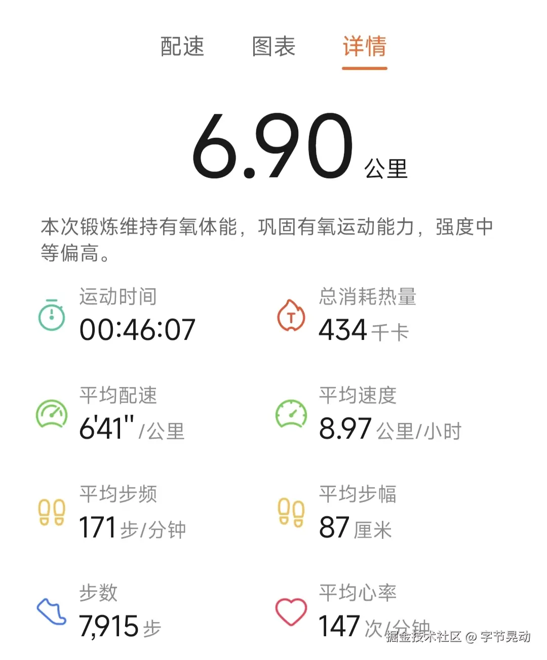 字节晃动于2025-09-24 09:31发布的图片