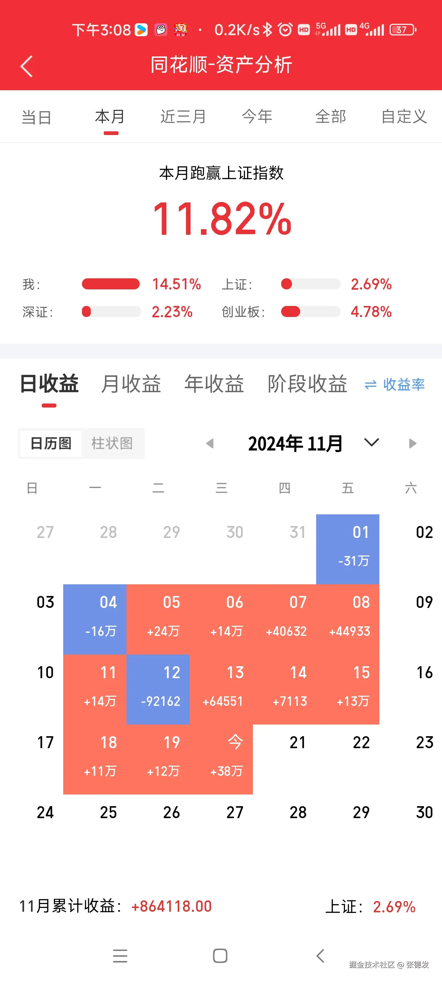 张德发于2024-11-20 20:21发布的图片