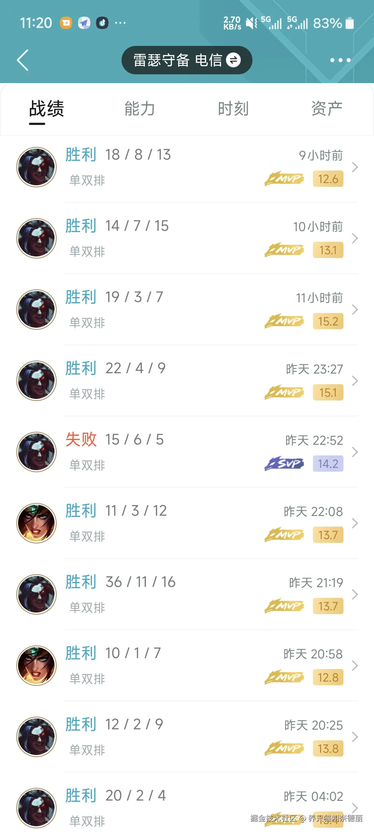 养只猫叫奈德丽于2025-06-17 11:20发布的图片