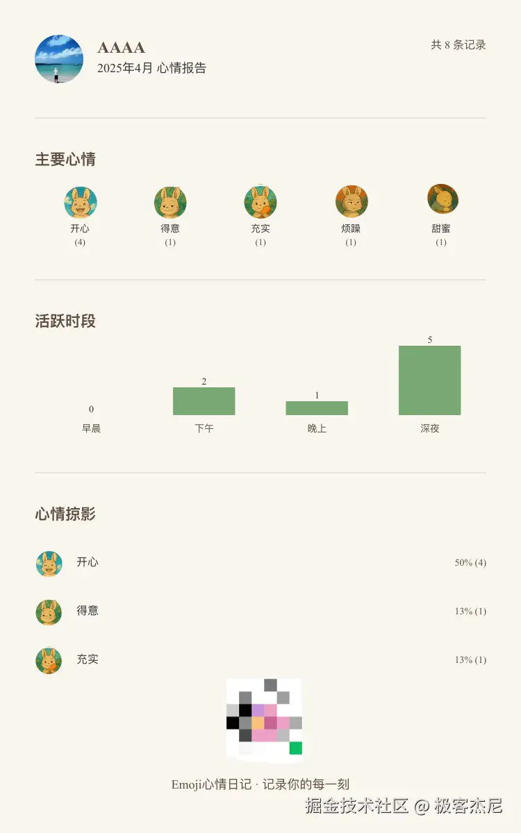 极客杰尼于2025-04-25 05:18发布的图片