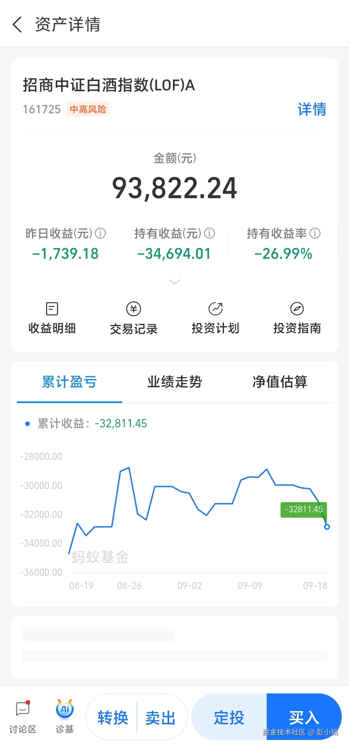 彭小铭于2025-09-19 09:23发布的图片