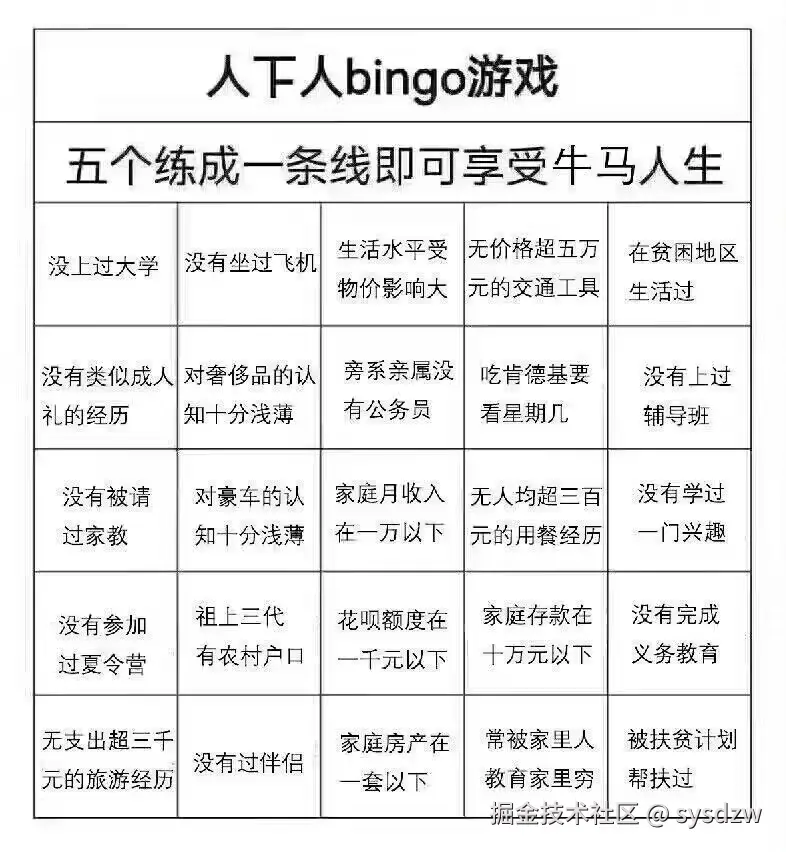 sysdzw于2024-08-01 13:51发布的图片