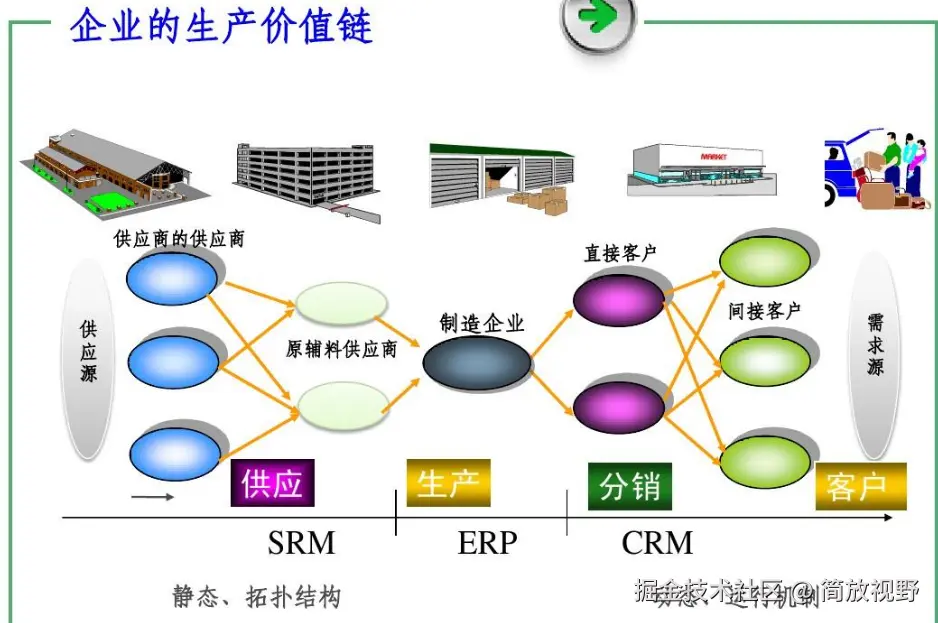 简放视野于2025-02-14 08:13发布的图片