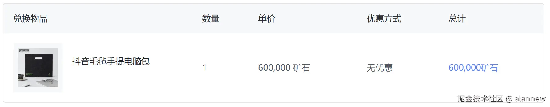 alannew于2025-08-07 14:15发布的图片