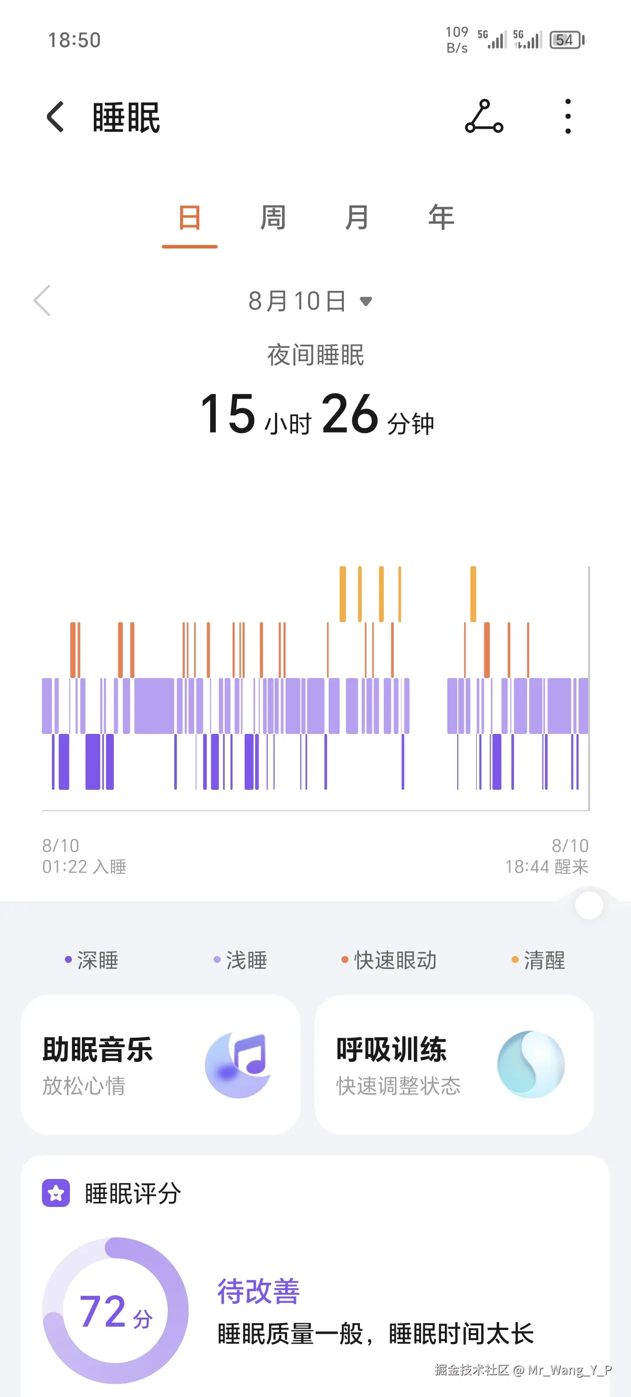 Mr_Wang_Y_P于2024-08-10 22:58发布的图片