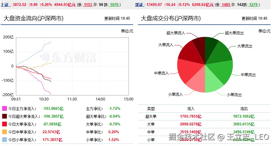王立志_LEO于2025-09-30 10:47发布的图片