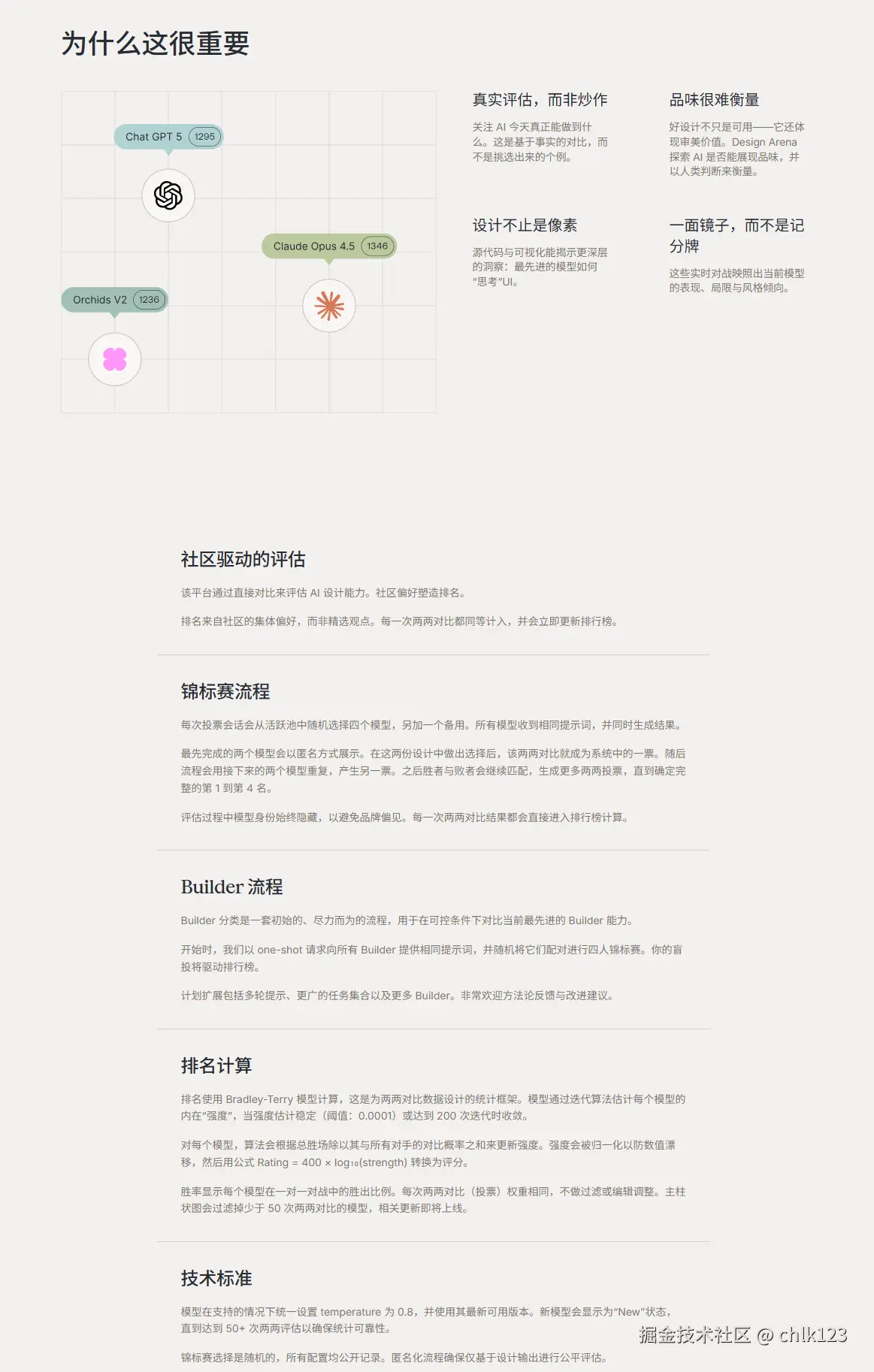 chlk123于2026-04-07 11:17发布的图片
