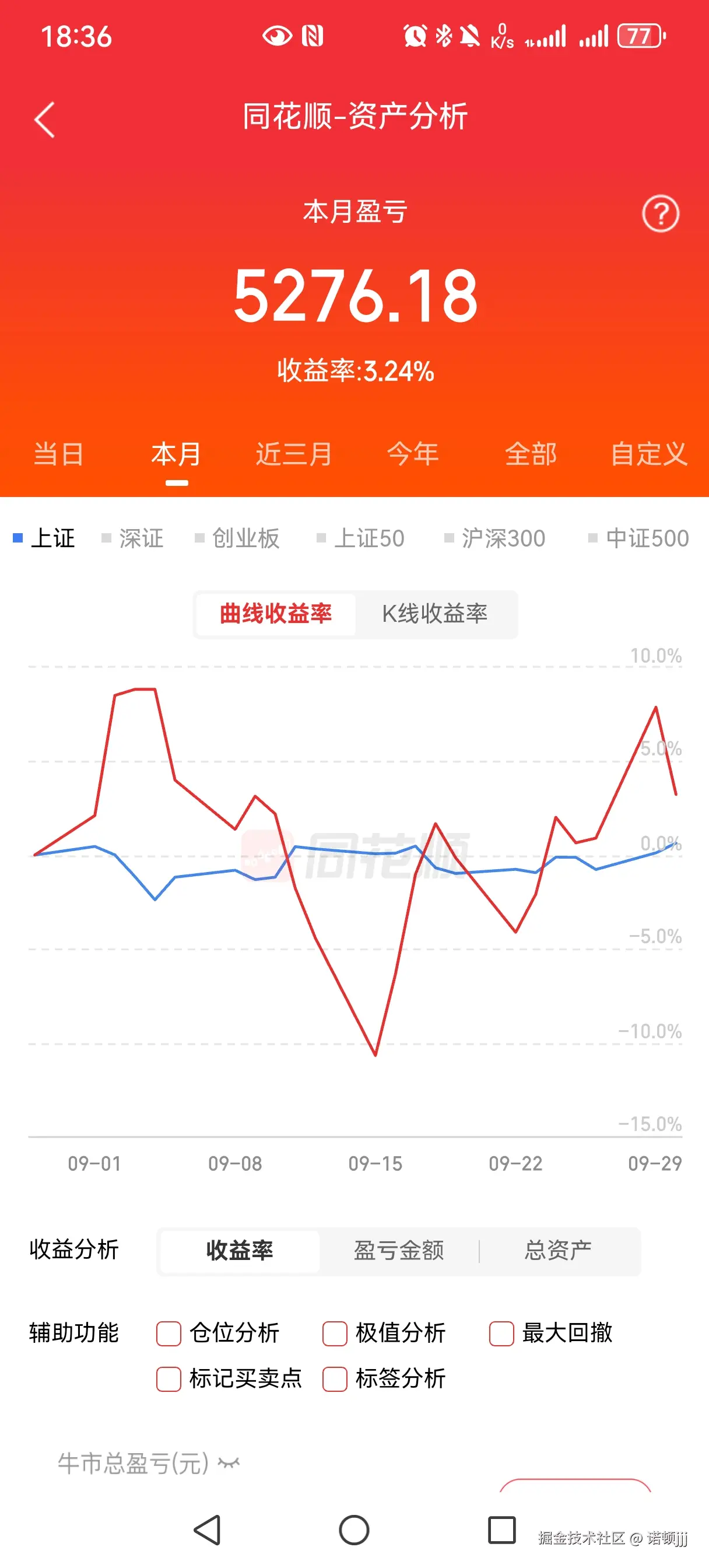 诺顿jjj于2025-09-30 18:36发布的图片