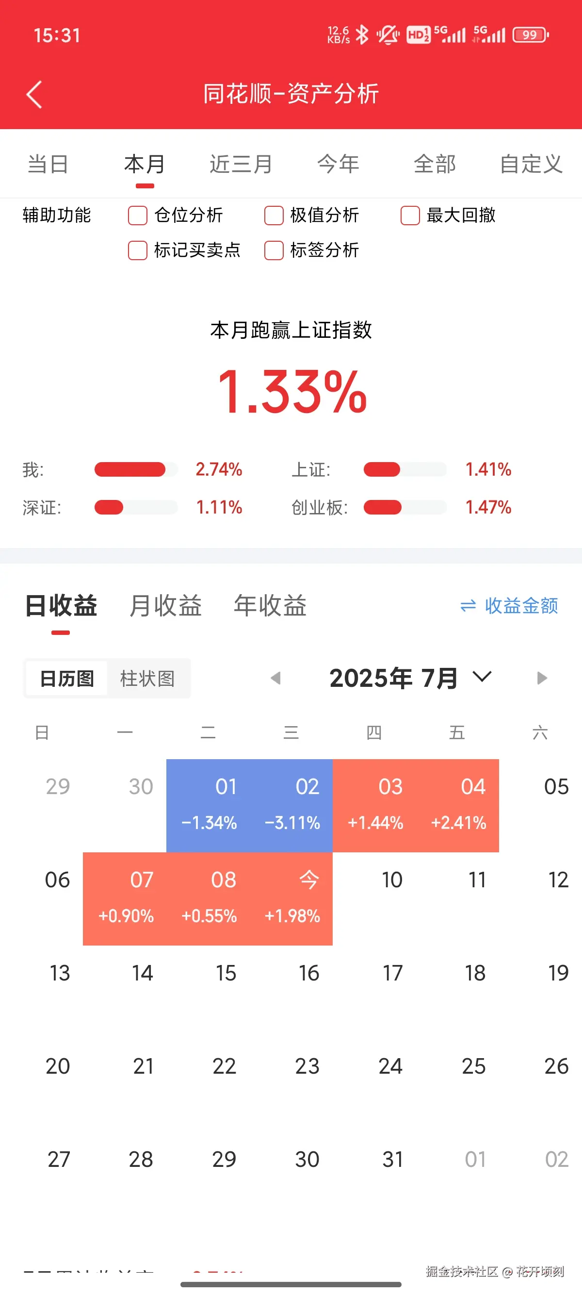 花开顷刻于2025-07-09 15:32发布的图片