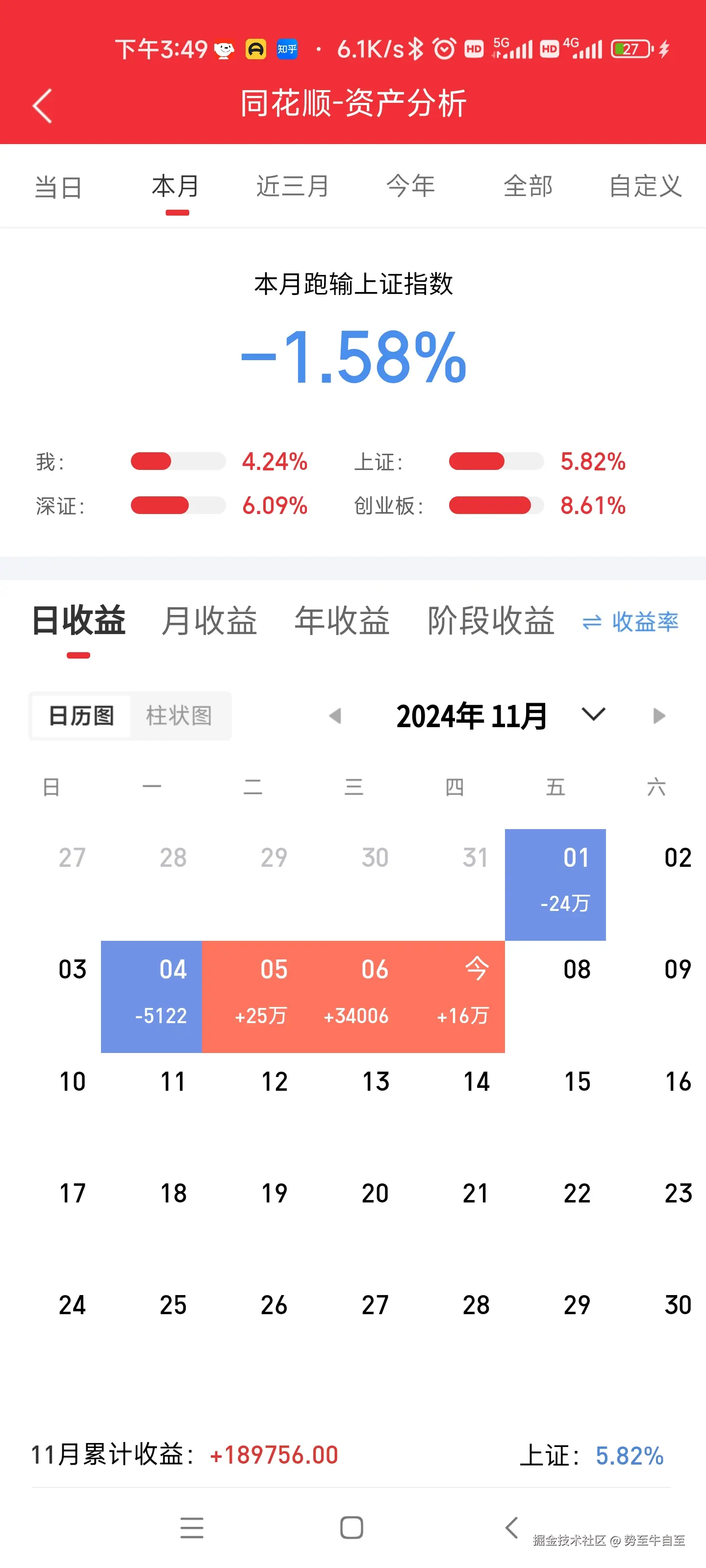 势至牛自至于2024-11-07 13:32发布的图片