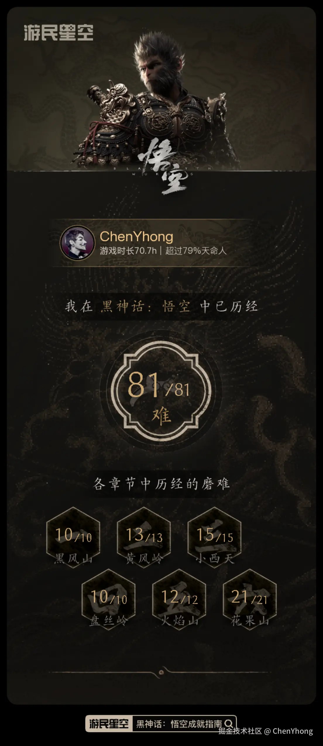 ChenYhong于2024-09-22 01:24发布的图片