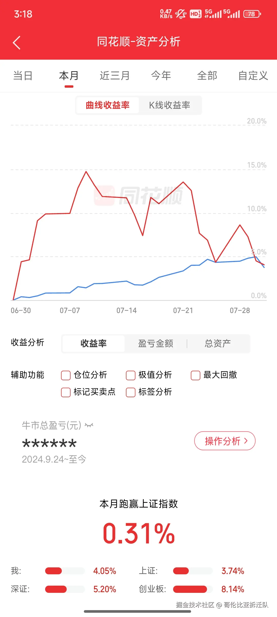 哥伦比亚拆迁队于2025-07-31 15:20发布的图片