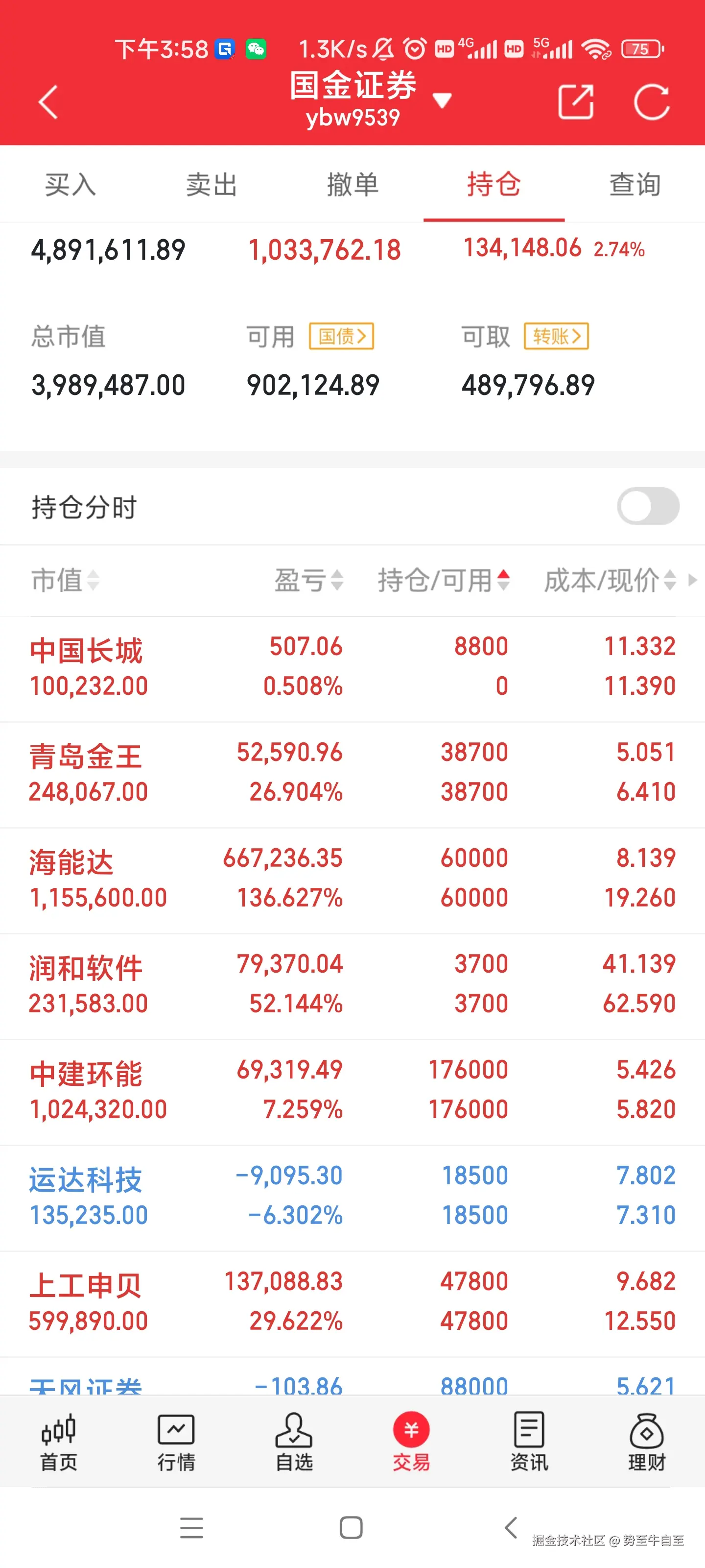 势至牛自至于2024-10-25 10:55发布的图片