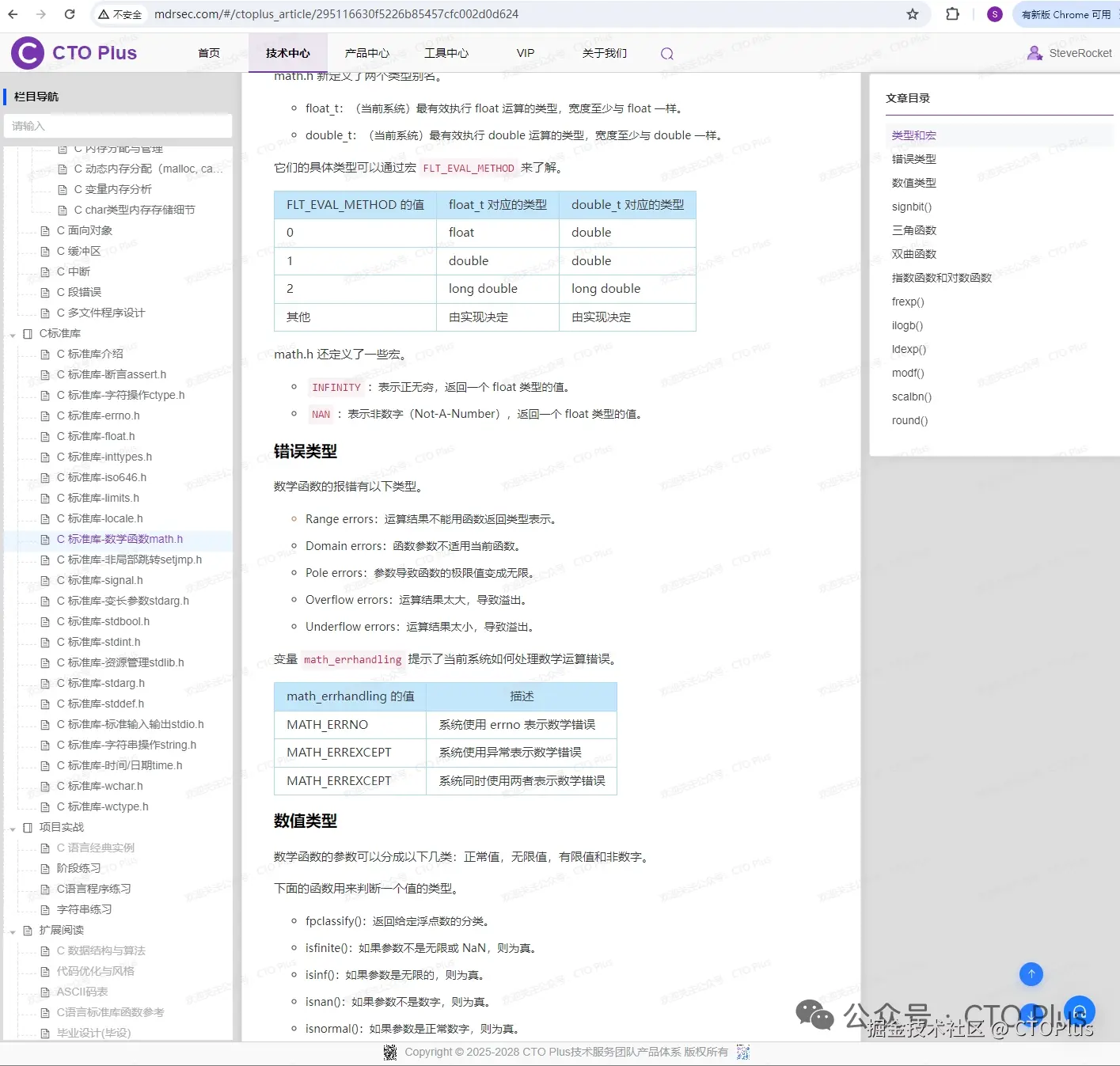 CTOPlus于2025-10-02 09:58发布的图片