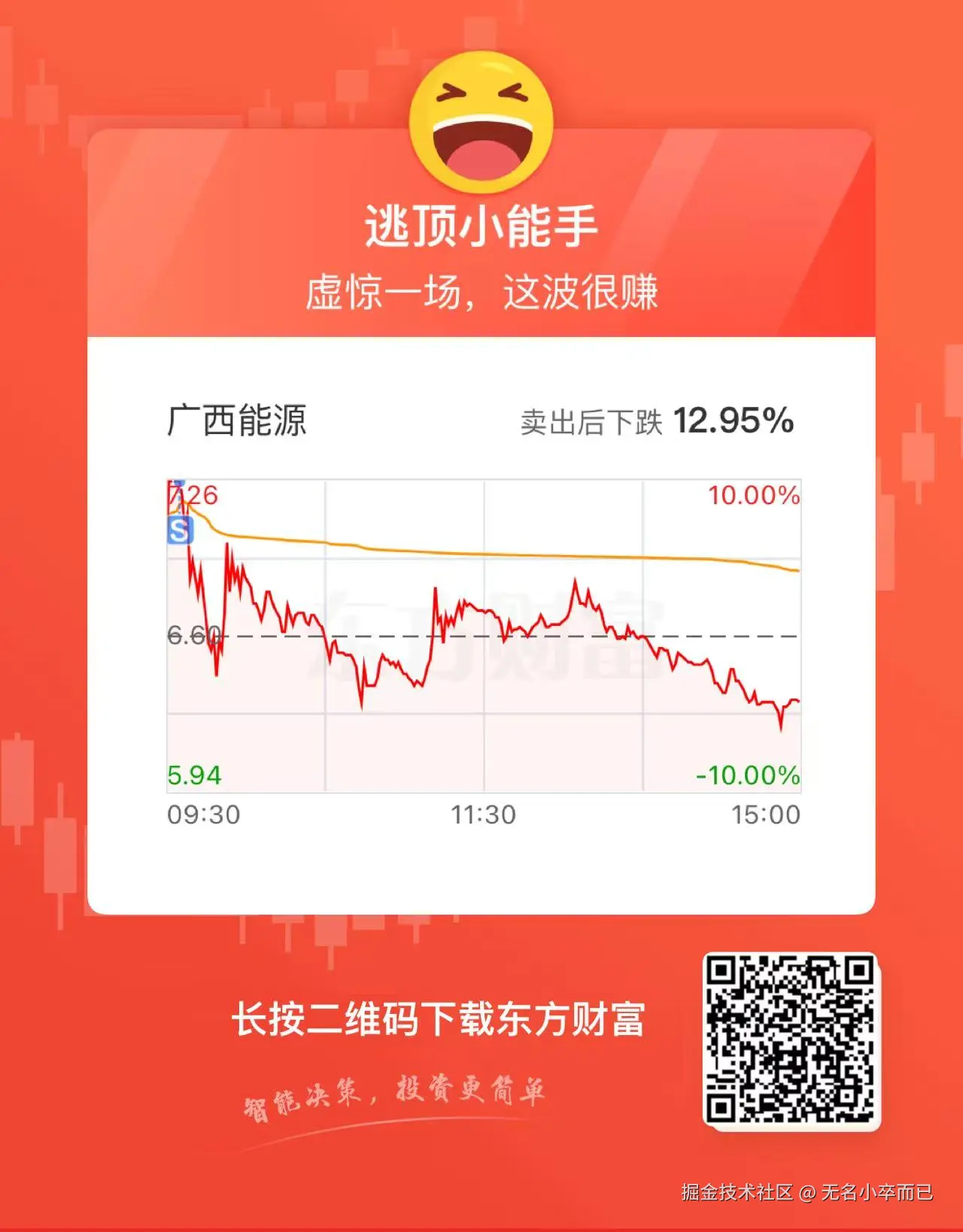 无名小卒而已于2026-04-14 18:59发布的图片
