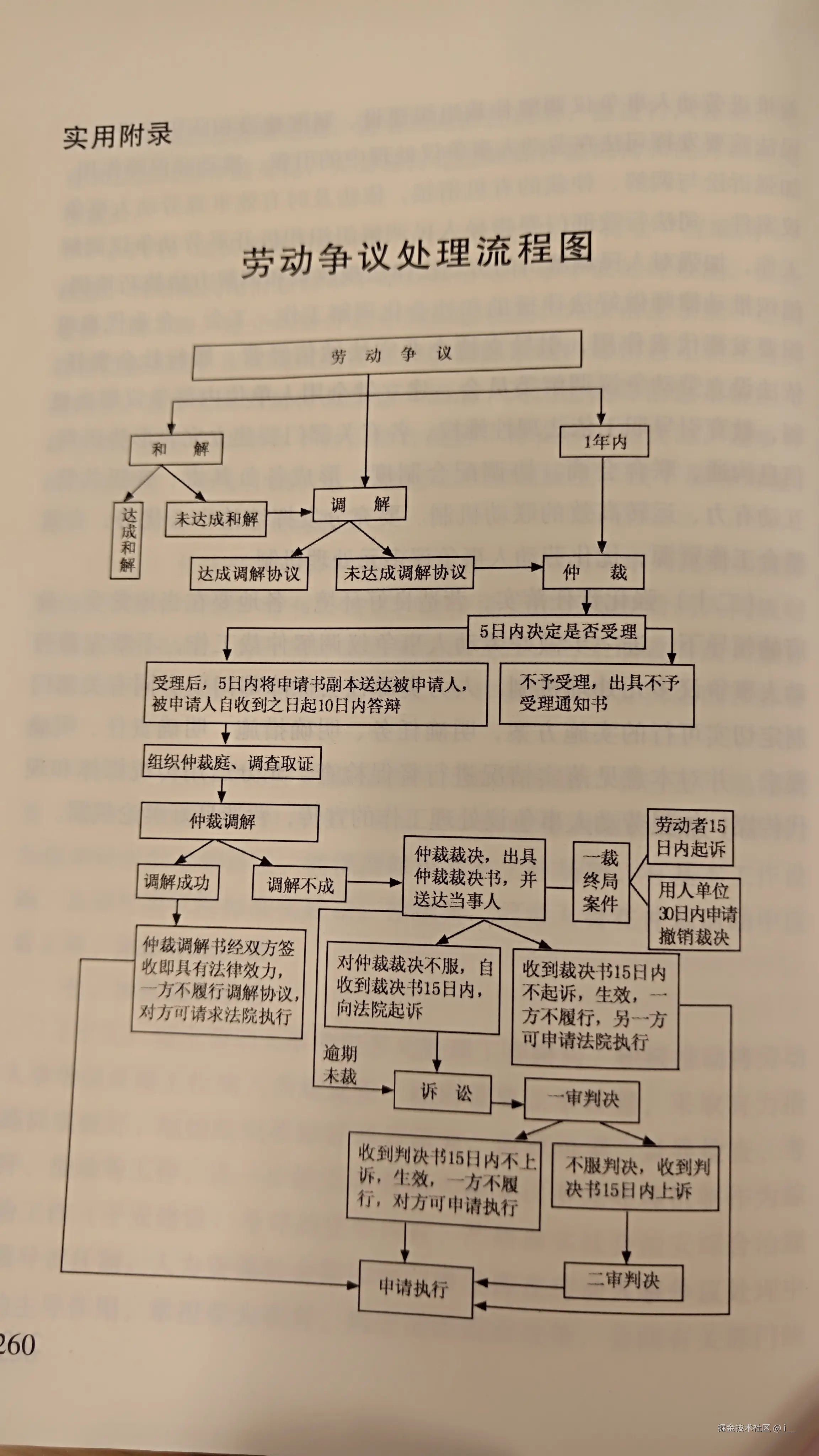 i__于2024-07-22 10:07发布的图片