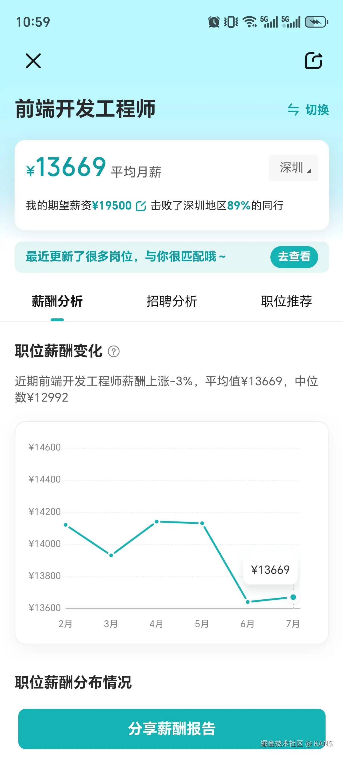 KANS于2025-08-13 11:16发布的图片