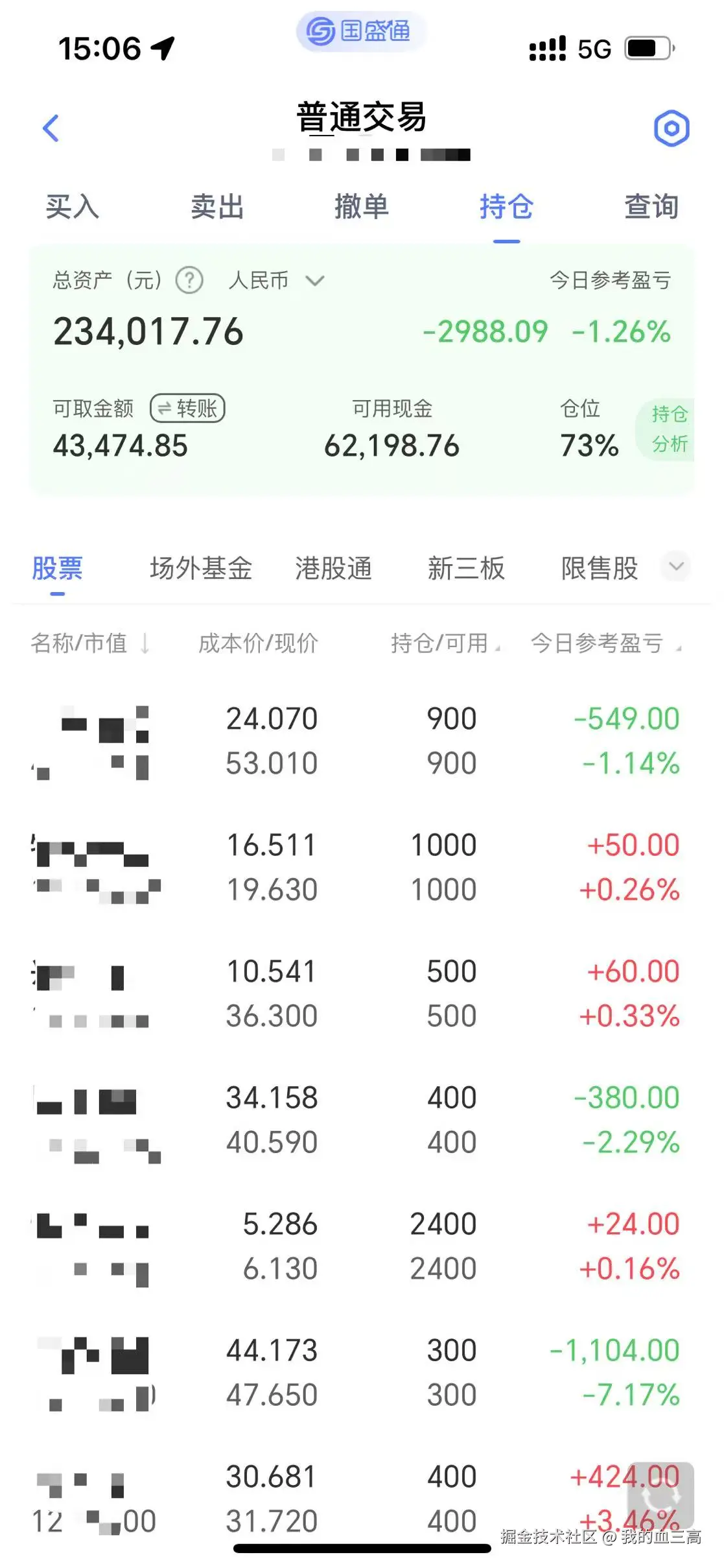 我的血三高于2025-10-10 15:12发布的图片