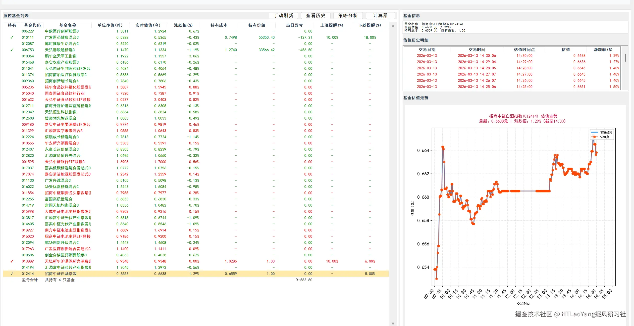 HTLaoYang捉风研习社于2026-03-13 14:36发布的图片